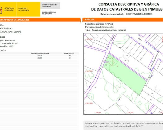 Venta Local comercial en C/ Pobla Tornesa 3